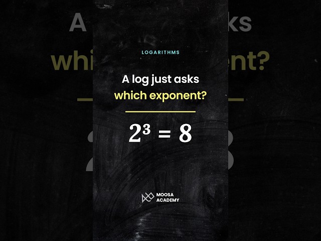 Logarithms Explained From Zero — You're Just Looking for the Exponent