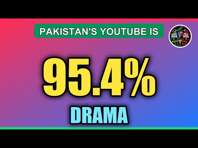 Pakistan's YouTube is BROKEN 🇵🇰 The 95.4% Problem — پاکستان کا یوٹیوب تباہ!