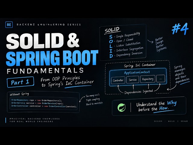 Backend Engineering #4 — SOLID & Spring Boot Fundamentals