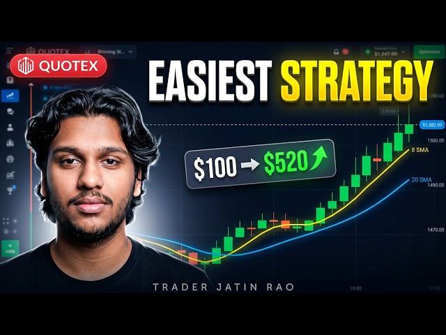 Quotex | Predict the Next Candle | Quotex Trading Strategy
