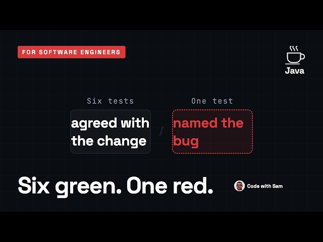 🔥 TDD for Java in 12 Minutes: The Step Everyone Skips