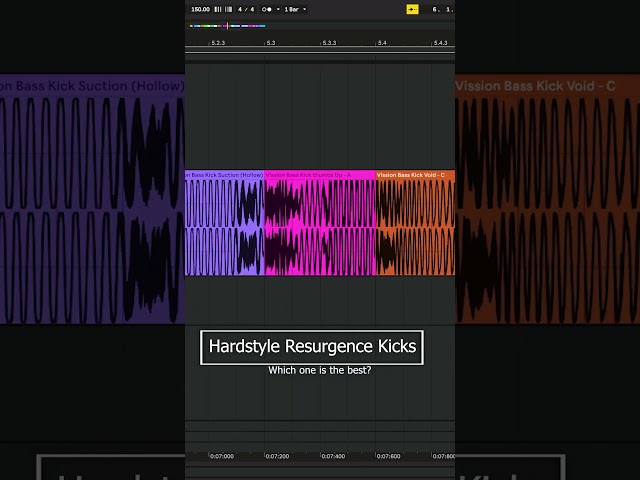 Hardstyle Resurgence Vol 1 Hardstyle Sample Pack 2024