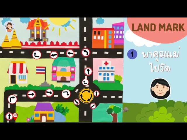 การจัดการเรียนรู้ในรูปแบบของ Unplugged Coding สำหรับเด็กปฐมวัย โดยใช้ชุดกิจกรรม LandMark↪️⬆️🚘✨