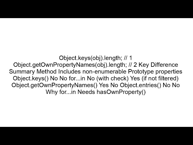 How to Count Object Properties in JavaScript (Efficient Ways Explained)
