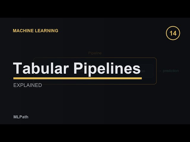 Tabular Pipelines, Clearly Explained