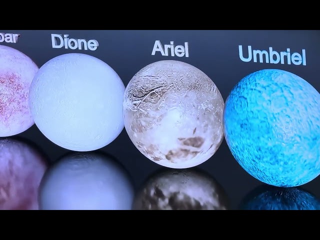 Solar System Planet Size Comparison 3D