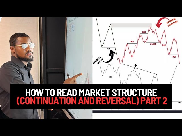 How to Read Market Structure Like a Pro – Continuation & Reversal (Part 2)