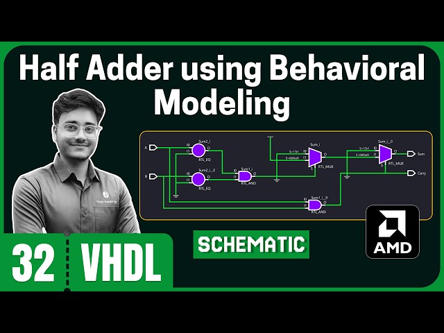 Half Adder using Behavioral Modeling in VHDL