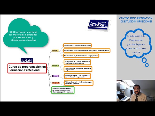 Curso La elaboración de la Programación Didáctica en la F.P (on-line)