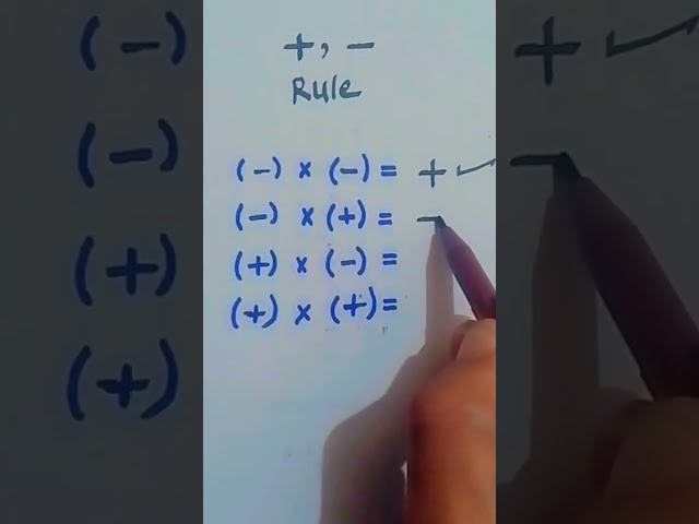 +,- rules  in mathematics  #educational #maths #educationist