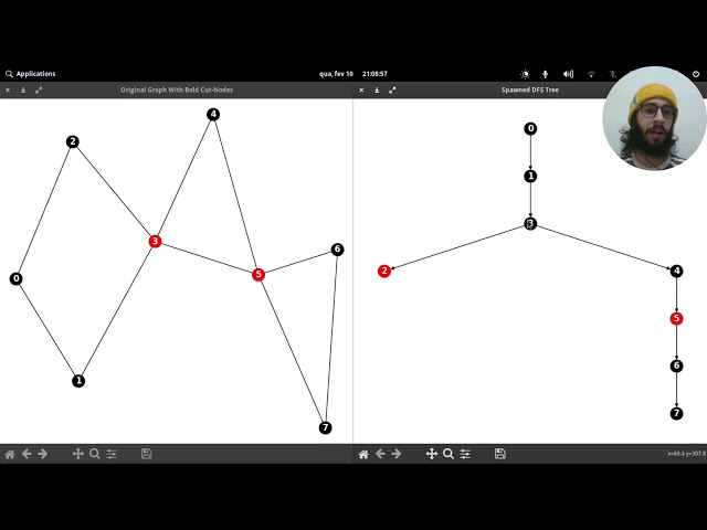 Tarjan's Algorithm to Find Articulation Points