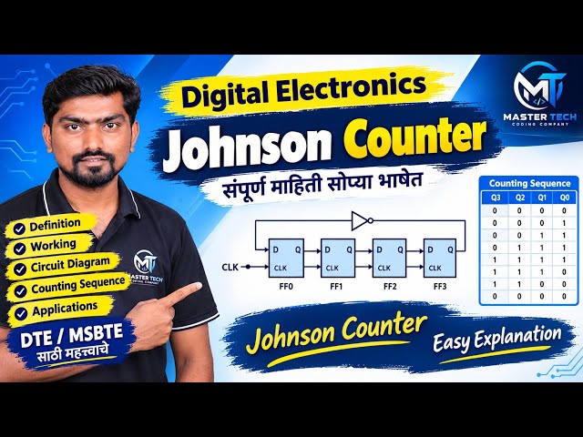 Johnson Counter in Digital Electronics | Johnson Counter Explained in Marathi | DTE