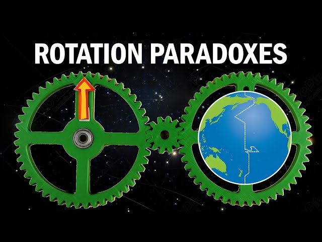 Paradojas de rotación
