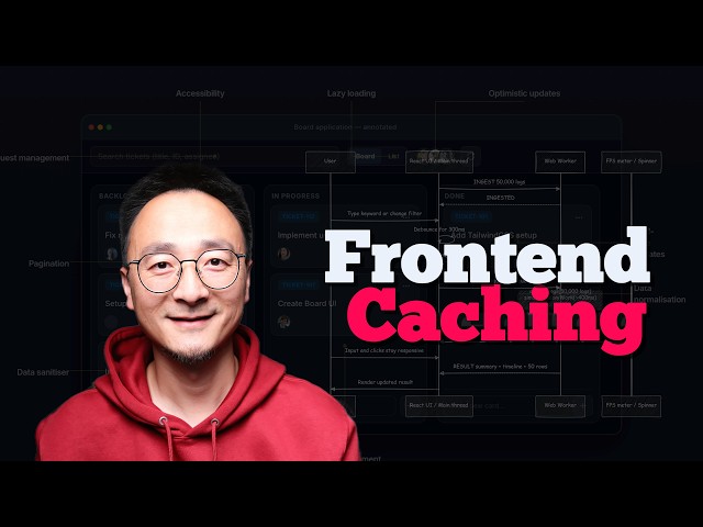 Frontend System Design Essentials: Frontend Caching Explained