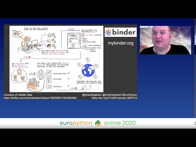 Sarah Gibson - Sharing Reproducible Python Environments with Binder