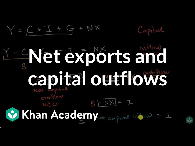 Net exports and capital outflows
