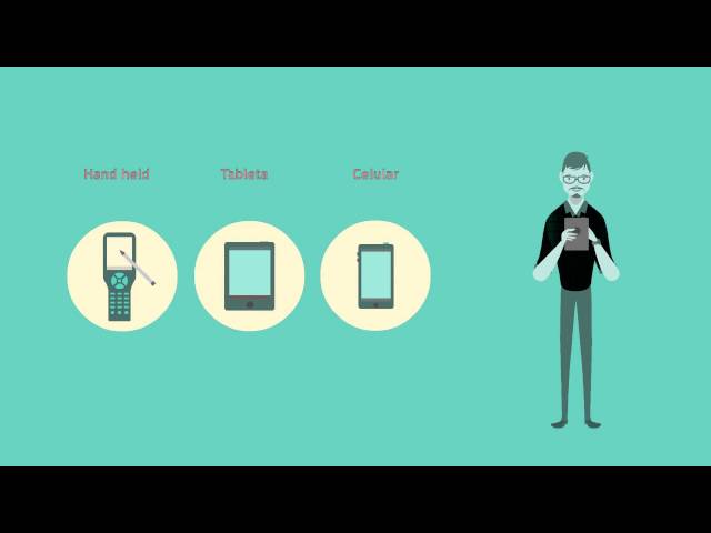 Mobile learning - Español
