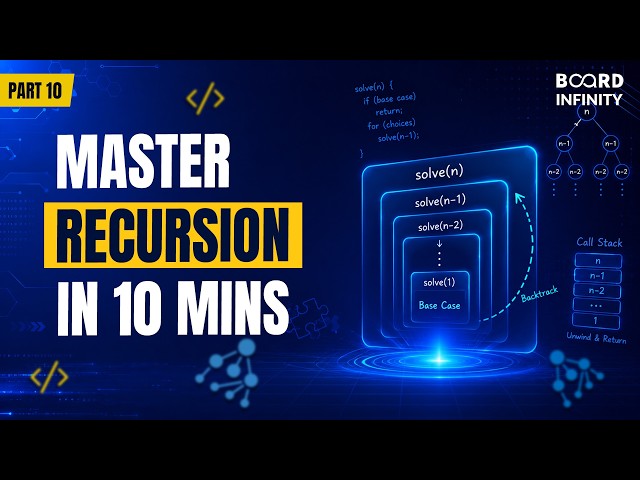 Recursion in DSA | Call Stack, Base Case & Stack Overflow Explained | Advanced DSA Series Part 10