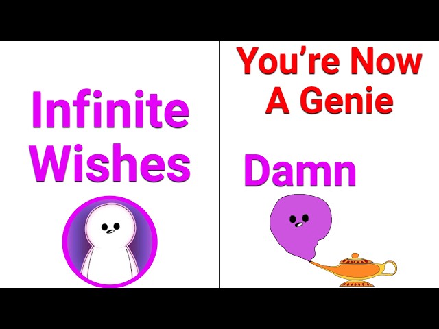 Wish For Anything