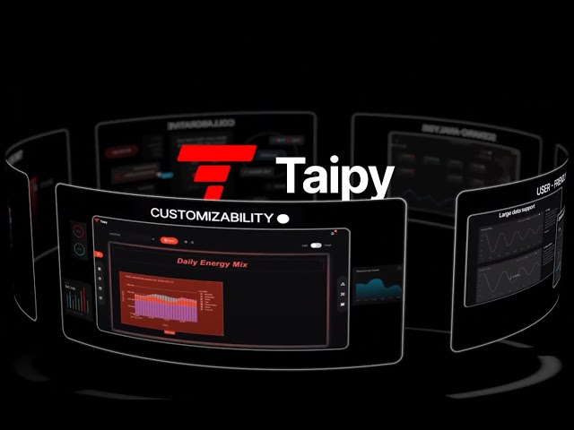 Discover Taipy: The Ultimate Python App Builder for BI & Data Web Applications