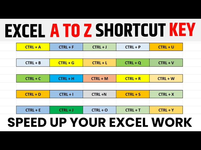OMG🔥A to Z shortcut keys | Excel keyboard shortcuts | Keyboard shortcuts