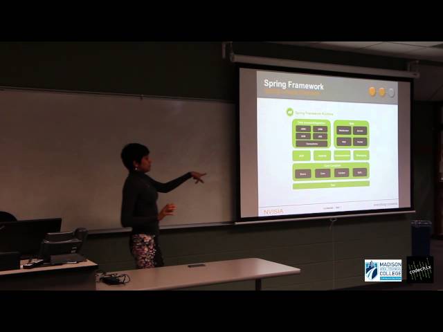 Code Chix Madison, WI (Intro to Spring MVC)