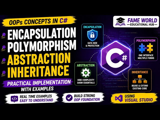 C# OOP Concepts | Encapsulation, Inheritance, Polymorphism & Abstraction | Practical Examples