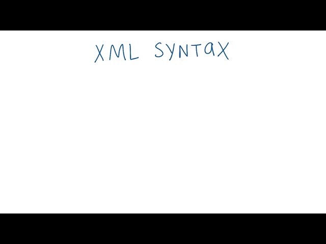 XML Syntax #androidstudio #androidcoding #androiddeveloper