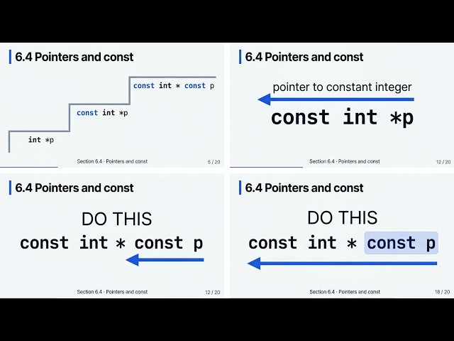 6.4 Pointers and const — Programming Fluency in C