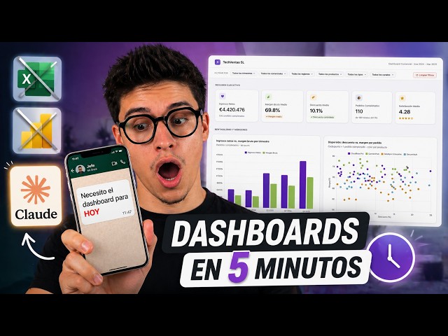 Let AI design your dashboards for FREE (better than you can)