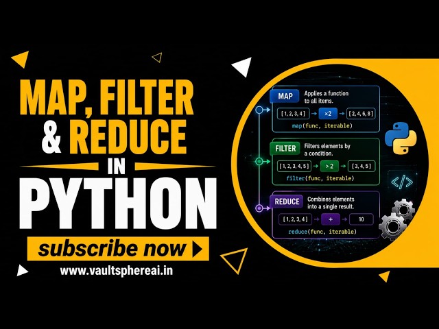 25-052026 ||  PYTHON MAP, FILTER & REDUCE EXPLAINED WITH EXAMPLE ||   Beginners Tutorial