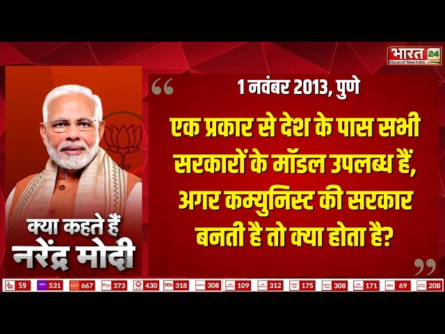 Kya Kehte Hai Narendra Modi: पीएम मोदी का ऐतिहासिक भाषण | PM Modi Speech | Latest News Hindi