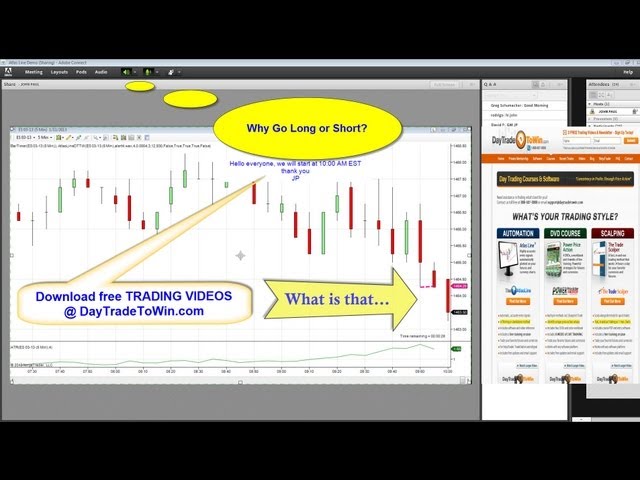 Intro to Day Trading (Software Tips and Methods) To Learn the Best Price Action Strategy!