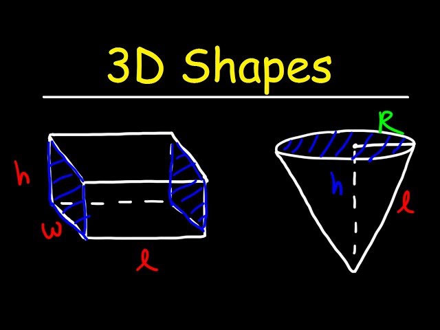3D Shapes - Basic Introduction