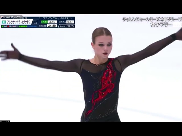 Alexandra Ignatova Free Program || Kinoshita Group Cup 2026