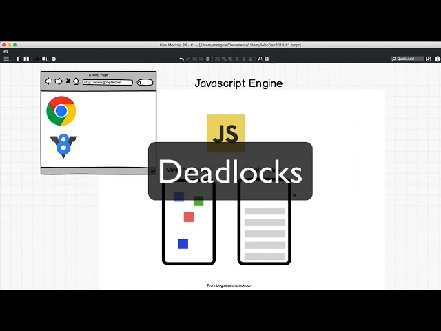 New How JavaScript works ?