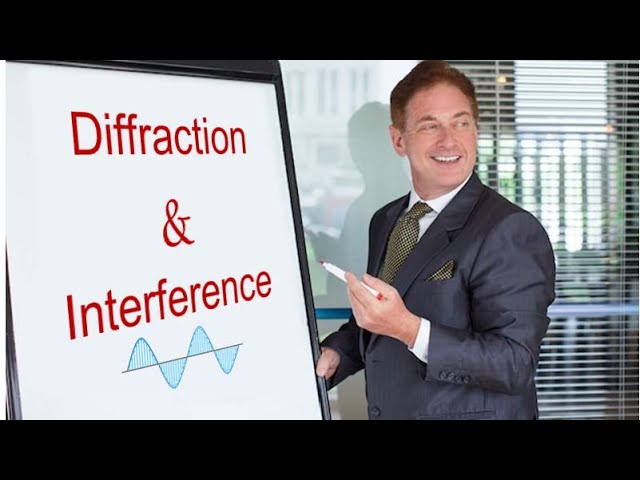 Light Diffraction & Interference | Explained | Wave-Particle | Quantum Physics | Optical Physics