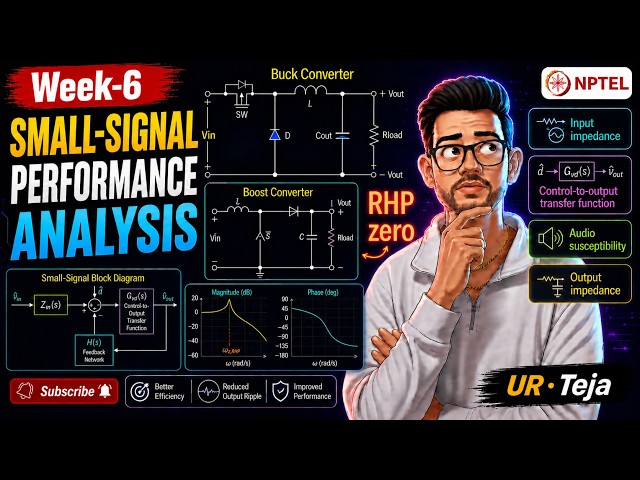 NPTEL Week 6 | Small-signal Performance Analysis | MATLAB Simulation
