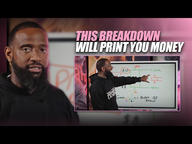 Learn Chart Reading in Minutes: What Pros Don’t Want You to Know