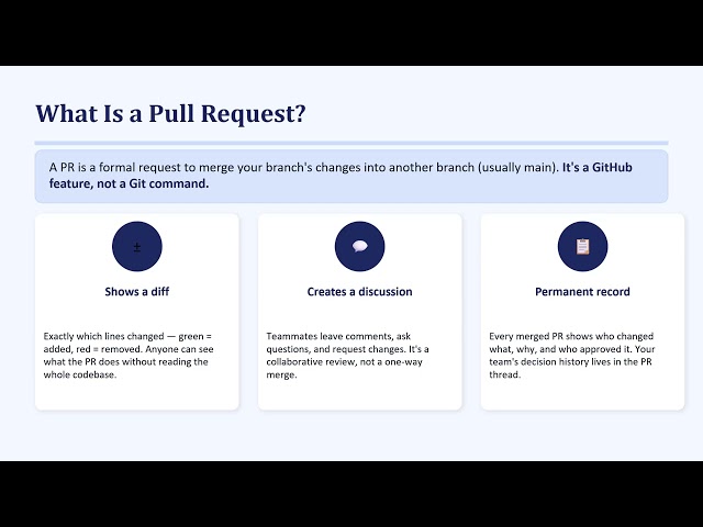 Testing, QA & DevOps - Pull Request How-to
