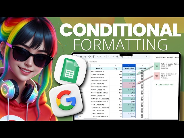 How To Use Conditional Formatting In Google Sheets (Step By Step, 2026)