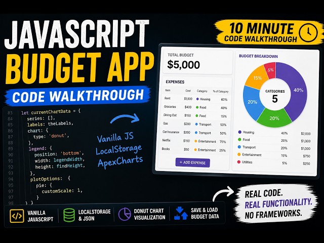 Vanilla JavaScript Budget App | Categories, Percentages & Charts