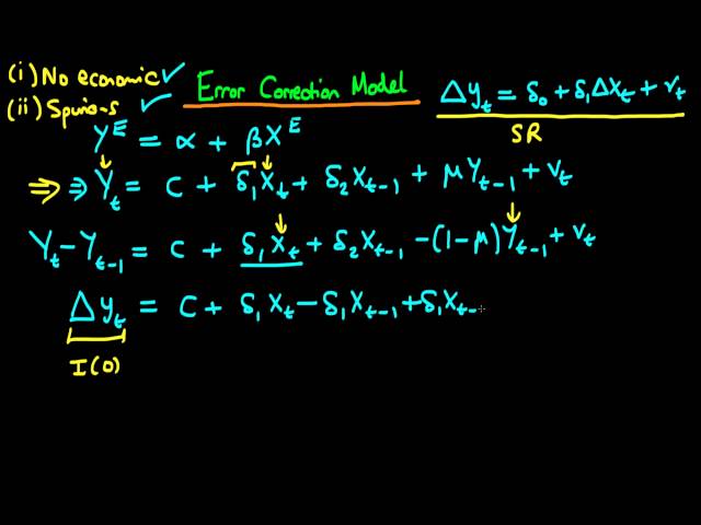 Error correction model - part 1