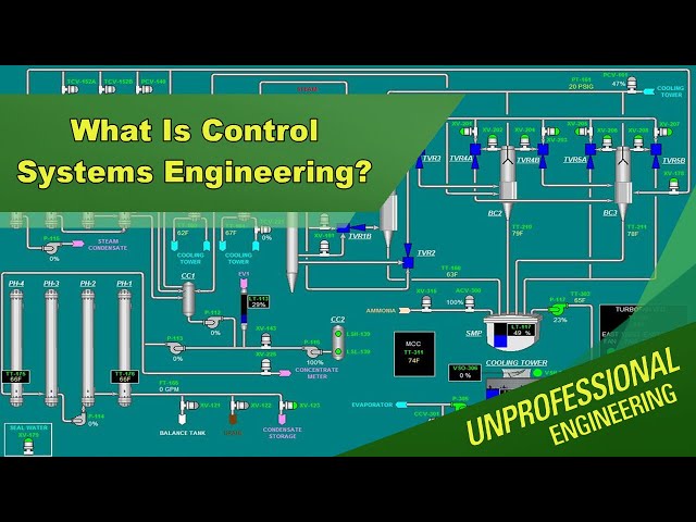 What Is Control Systems Engineering - Episode 274
