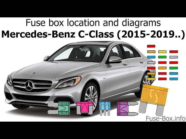 Fuse box location and diagrams: Mercedes-Benz C-Class (2015-2019..)