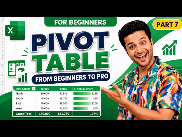 Excel Pivot Table Tutorial for Beginners | Step-by-Step Course
