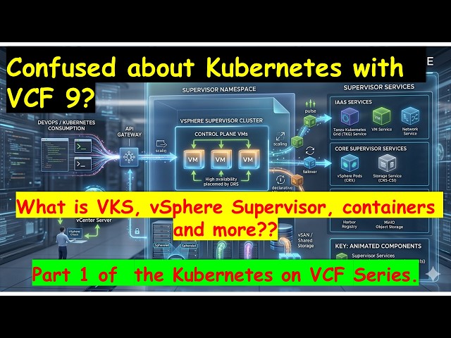 Confused about Kubernetes with VCF 9? Part 1 of our vSphere with Kubernetes Series