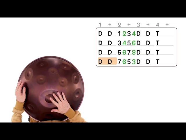 Handpan Tutorial Video手碟教学初级课程ABC三套14：2 5 Adapting to a different scale E Amara 1