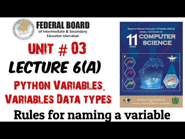 Lecture 6(A): Python Variables| Variable Data types | Rules of naming variables