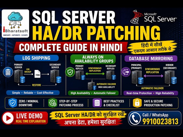 SQL Server HA/DR Patching Complete Guide | Log Shipping, Always On & Mirroring #sqldba